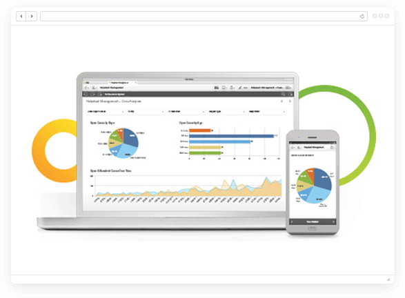 Riešenia pre finančný manažment - Emarkanalytics