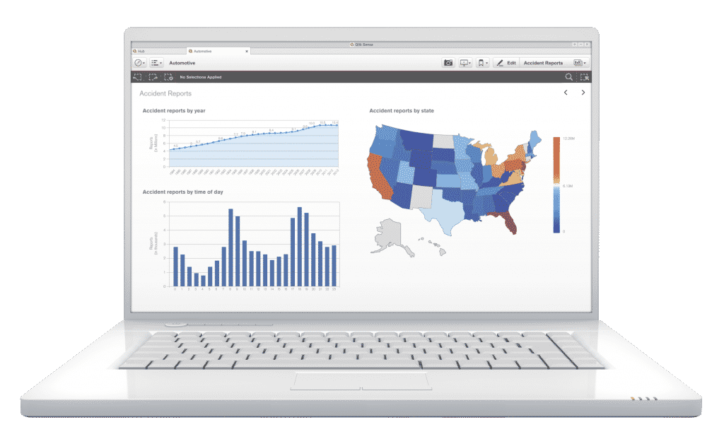 Manufacturing - Emarkanalytics