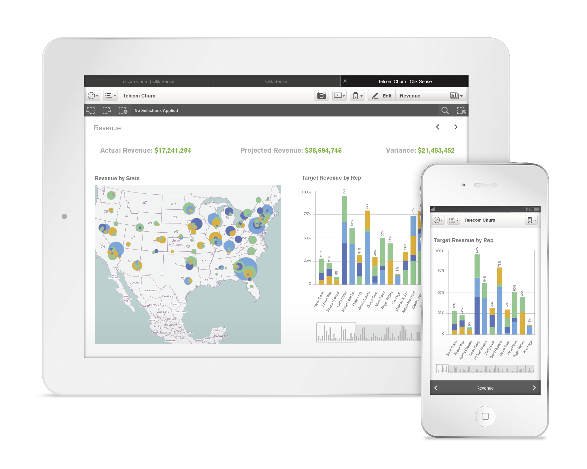 Retail - Emarkanalytics