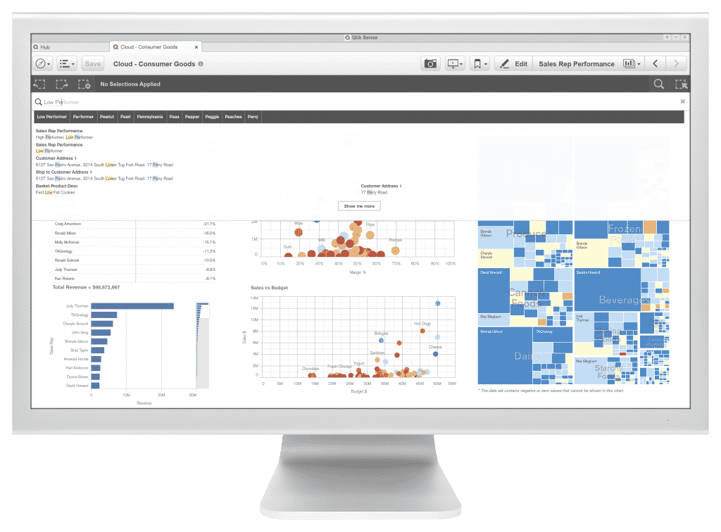 Manufacturing - Emarkanalytics