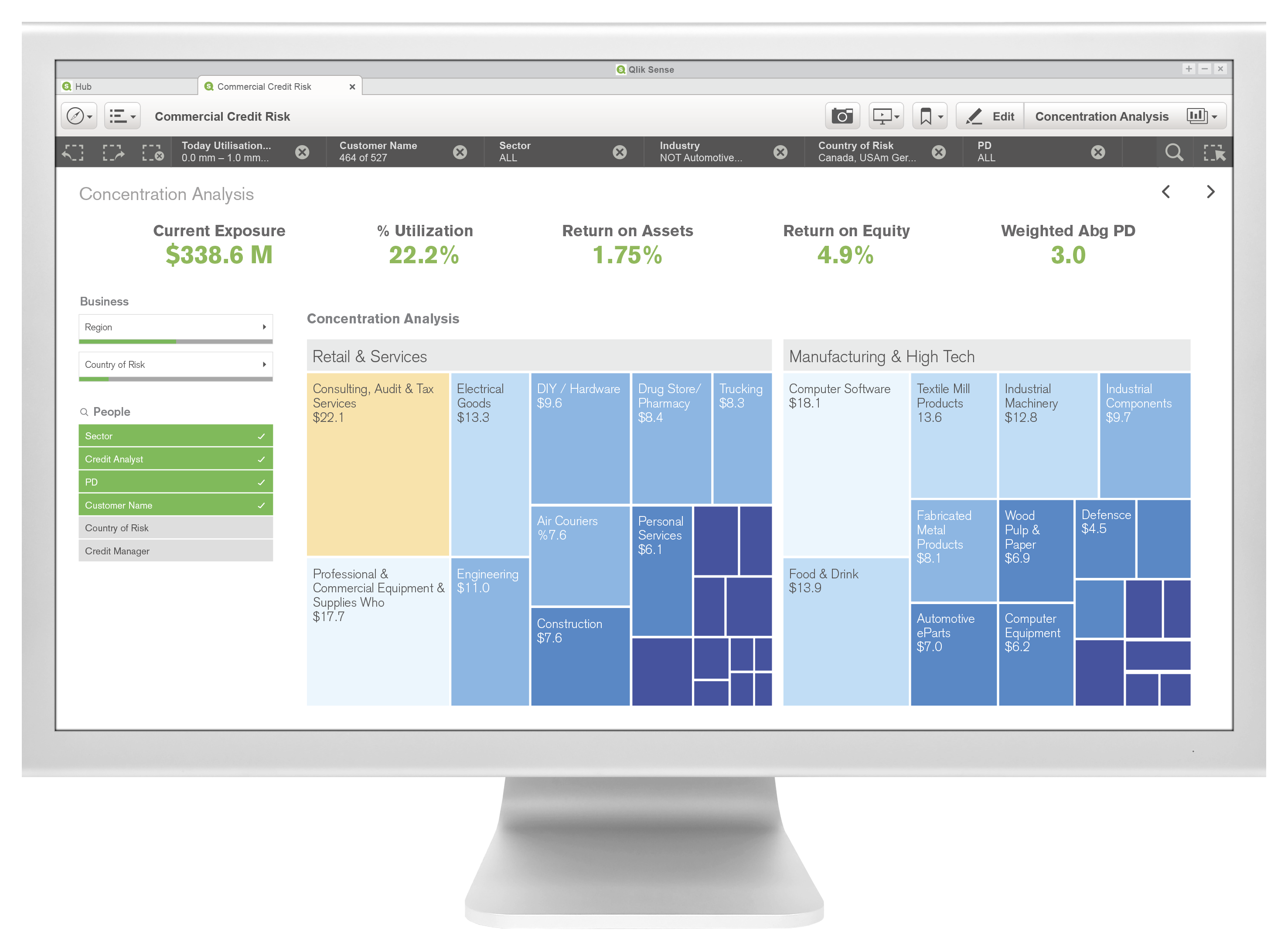 Manufacturing - Emarkanalytics