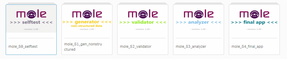 mole apps - Mole Data Privacy Analytics
