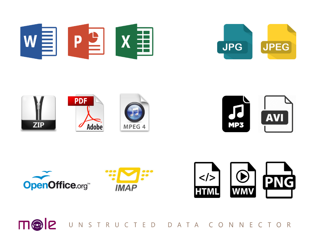 EMARK - Mole Unstructured Data Connector - Rule your ...