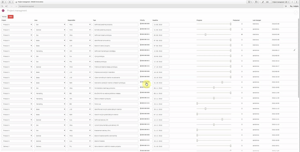 EMARK Forms project management - EMARK Forms