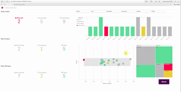 EMARK Forms task overview - EMARK Forms