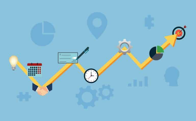 Data Analytics for CFOs & Controlling