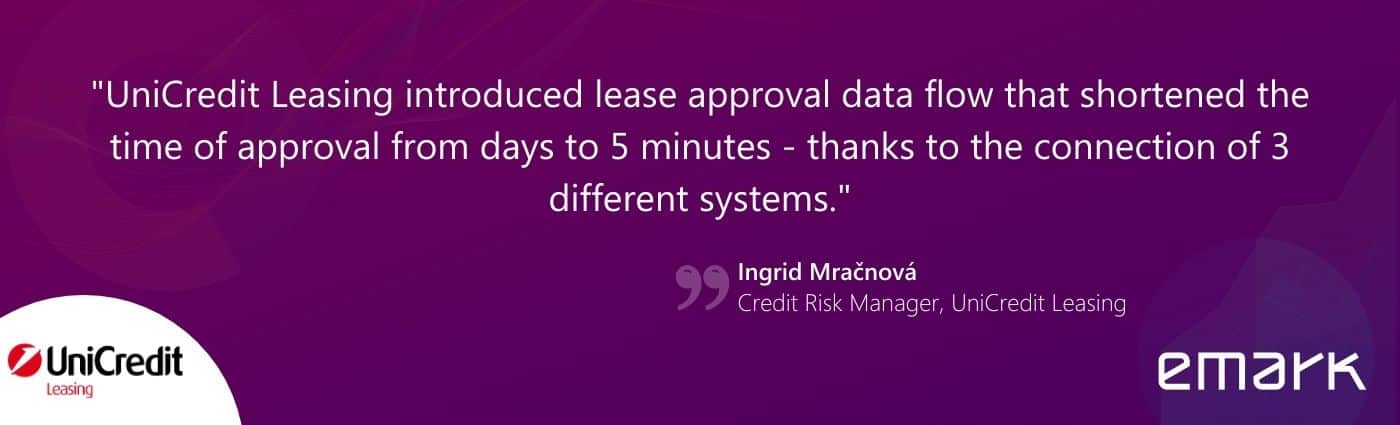 UniCredit Leasing approves leases within minutes. Thanks to Qlik. - Emarkanalytics