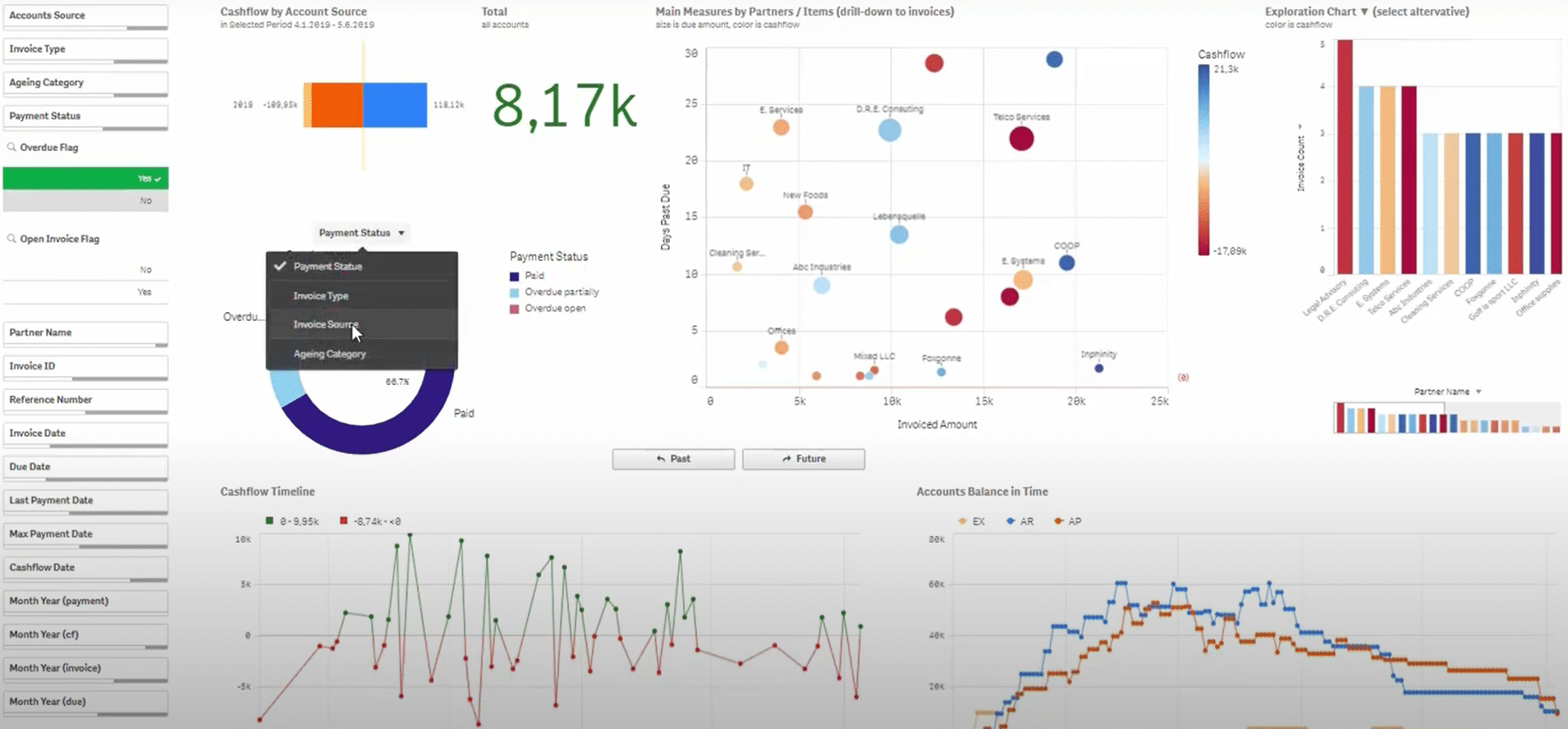 insight bot pracovna - Emarkanalytics