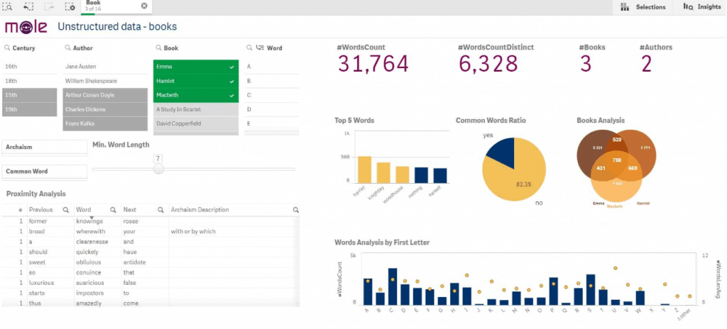 Inphinity Suite - Emarkanalytics