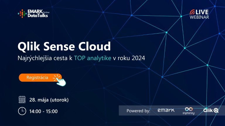 Qlik Sense Cloud 2024