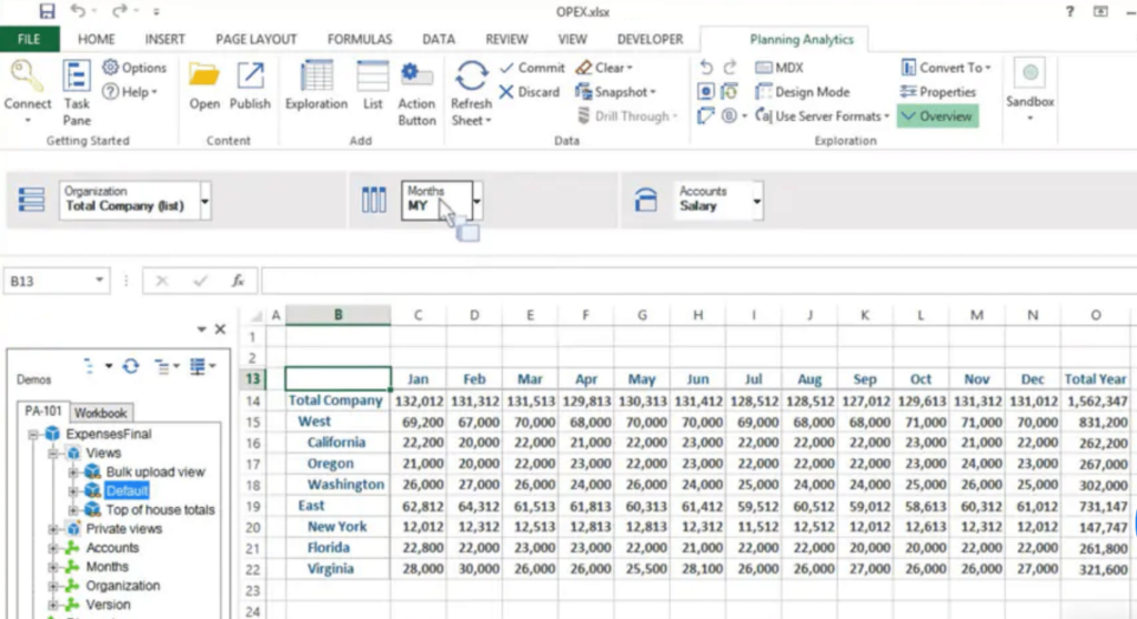 traditional tabular planning